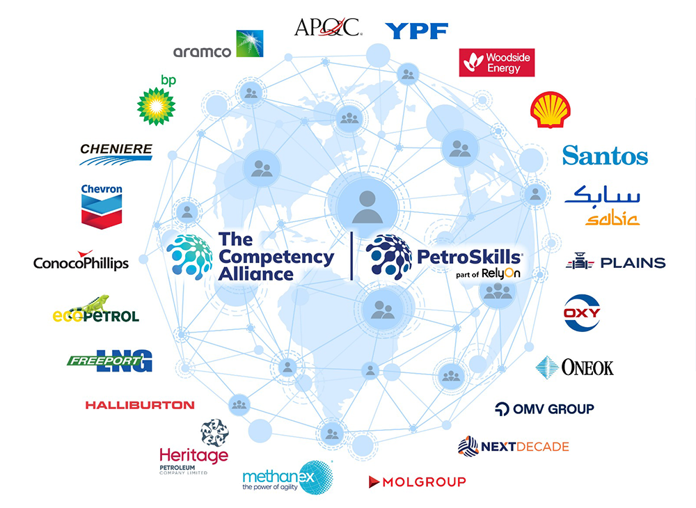 The Power of Collaboration and Innovation for Global Energy