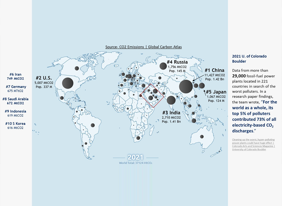 Case for Geothermal